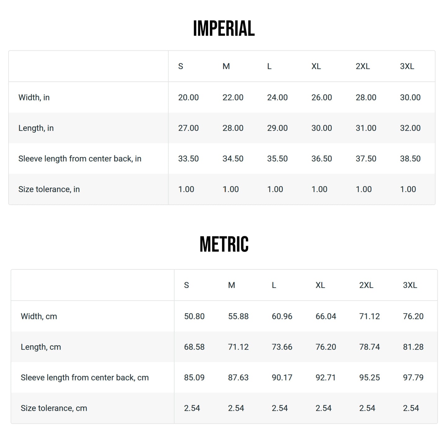 Imperial and Metric Size Chart